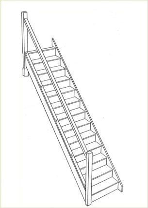 how to fit a staircase instructions