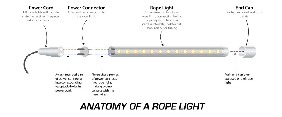 led lights wiring instructions