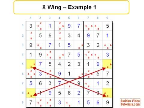 sudoku instructions for beginners