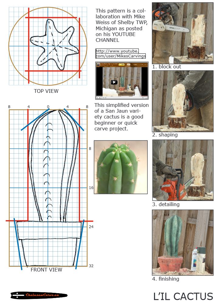 chainsaw carving step step instructions