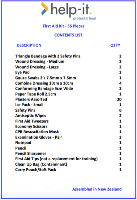 first aid kit instructions pdf